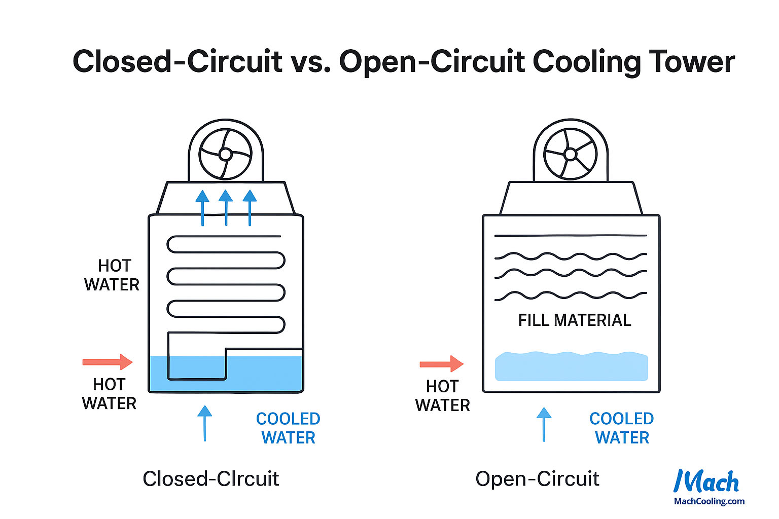 04bad86f-230c-46a9-a6b5-b7ef6b95302b