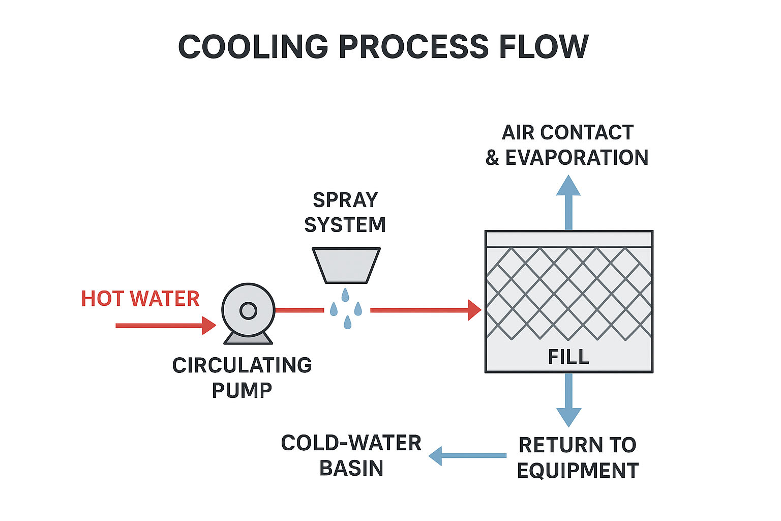 ChatGPT Image 2025年11月17日 15_41_01