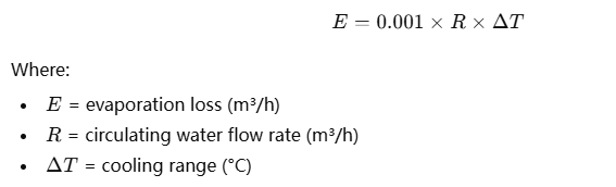 57a5f3117335dadf56e6865b7a5f2248