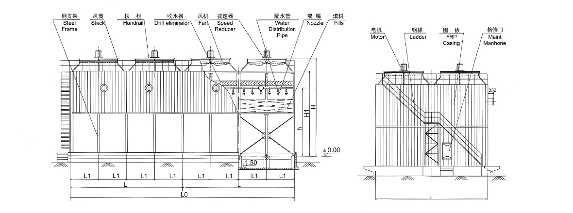 AD-NGD-1250-3000外形图