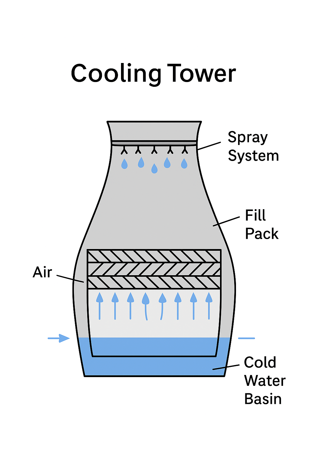 ChatGPT Image 2025年11月26日 13_01_27