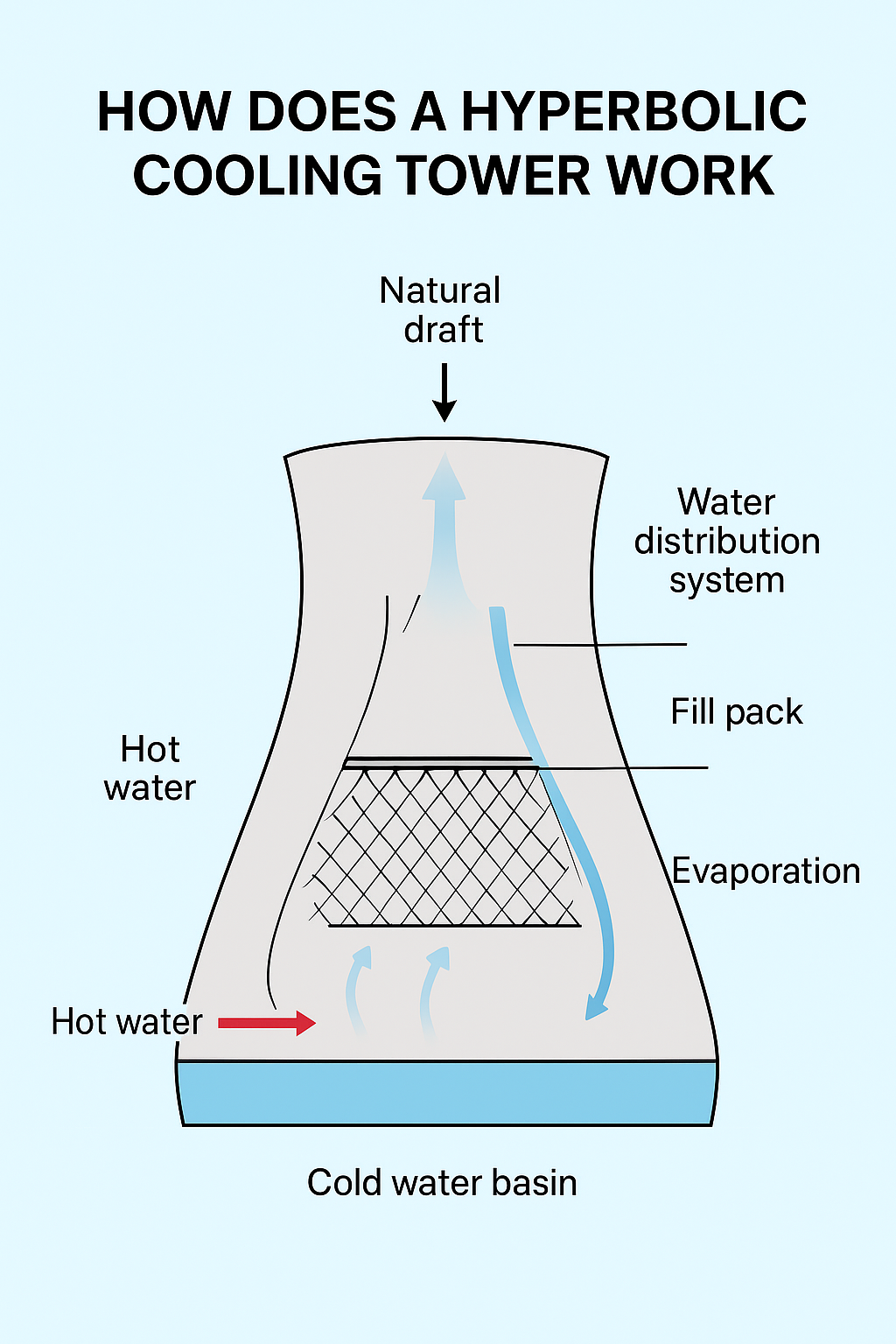 20f1a6a6-b69c-4114-9f7f-75174d04cdfb