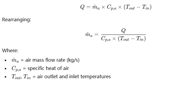 de28b1ceaf884727cb11fc3a0aec0dfc
